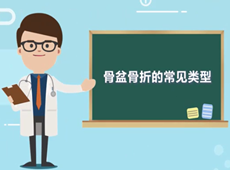 【醫(yī)療科普】骨盆骨折的常見類型有哪幾種？