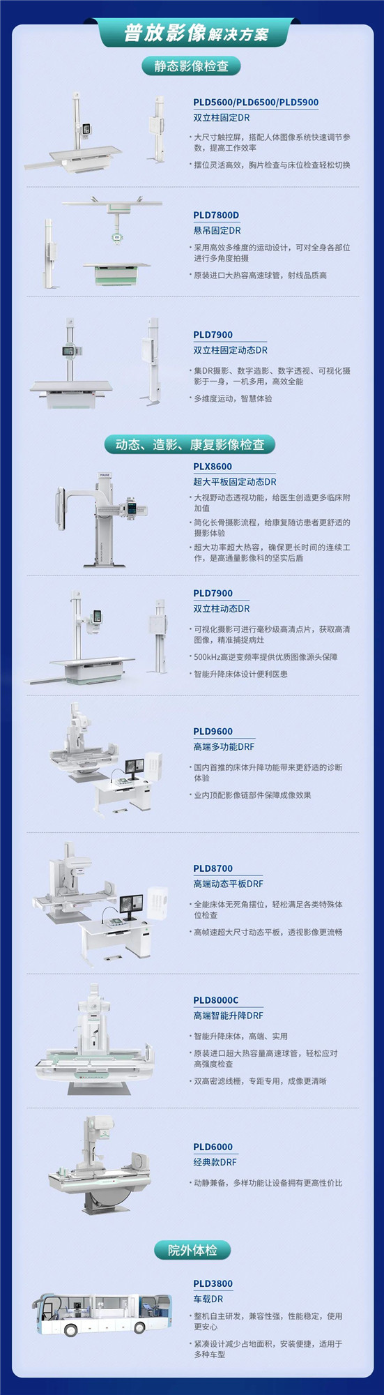 醫療貼息貸款開放！普愛醫療解決方案助力政策落實